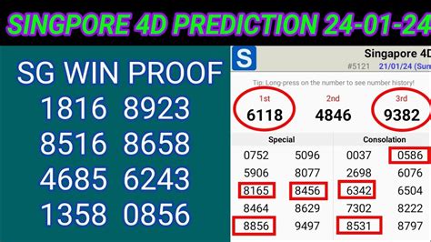 4d prediction singapore|4D Analysis Singapore: Simple Guide to Winning Strategies.